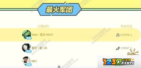 董小飒和嗨氏怎么了 董小飒和和嗨氏为什么撕逼