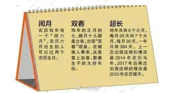1个月59天什么意思 1个月共59天是什么梗