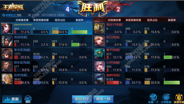 王者荣耀6月29日更新内容 王者荣耀6月29日更新版本解析