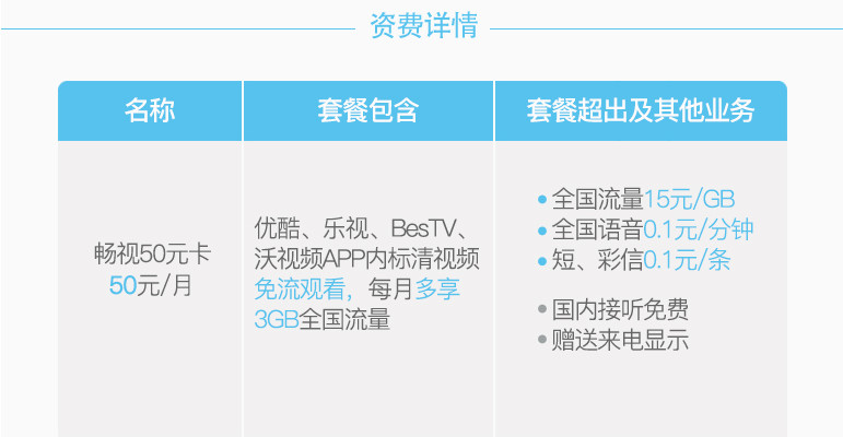 联通畅视卡怎么收费 联通畅视卡资费套餐详情介绍