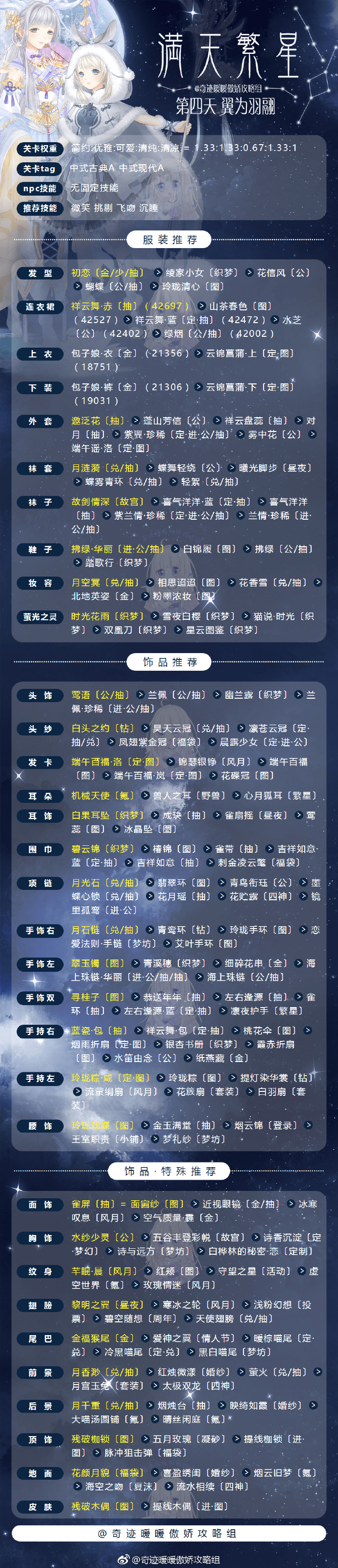 奇迹暖暖满天繁星翼为羽翮第四天高分搭配 第四天翼为羽翮攻略