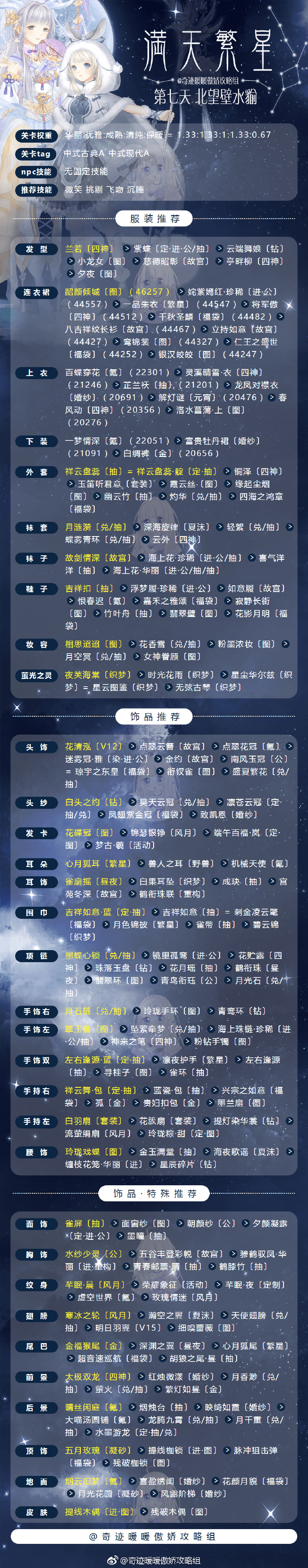 奇迹暖暖北望壁水貐高分攻略 奇迹暖暖满天繁星第三期最后一天s攻略