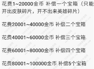 lol点券买符文页补偿什么 lol符文删除补偿奖励