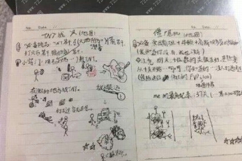 小学生王者荣耀笔记本 小学生的王者荣耀笔记本内容介绍