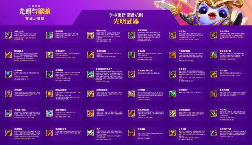 云顶之弈光明装备怎么合成 光明装备合成介绍