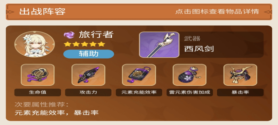 原神雷主值得培养吗 雷主圣遗物搭配主C玩法全攻略