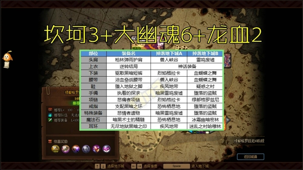 dnf刃影毕业装备刷哪些图 刃影毕业装备详细分布图