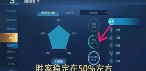 2021王者荣耀隐藏分在哪里看 王者荣耀隐藏分最新查询攻略