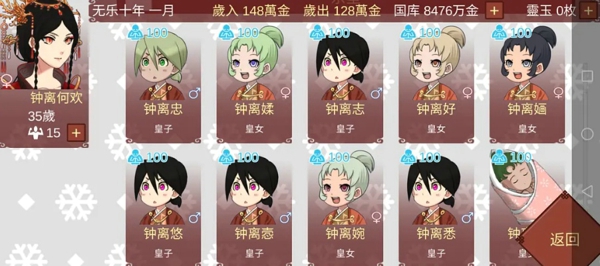 女帝的日常二代怎么选 二代的挑选攻略