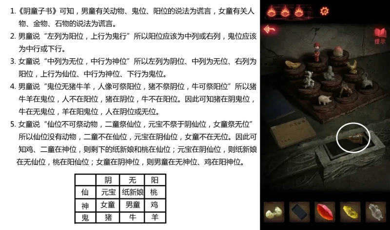 纸嫁衣2奘铃村第五章怎么过 第五章完整通关攻略