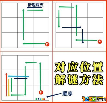 原神稻妻特殊宝藏在哪里 原神稻妻特殊宝藏位置一览