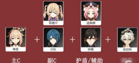 原神宵宫怎么配队 宵宫蒸发流配队攻略