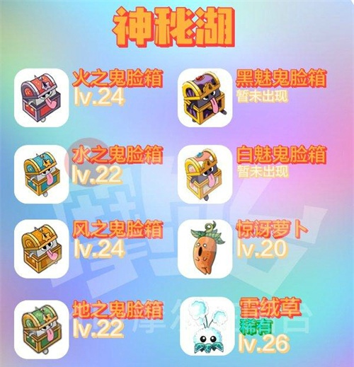 摩尔庄园手游精灵怎么捕捉 精灵等级分布一览