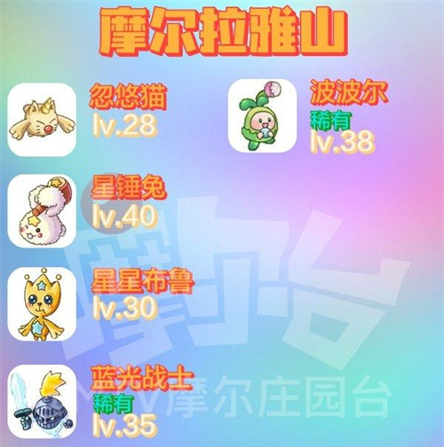 摩尔庄园手游精灵怎么捕捉 精灵等级分布一览