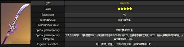 原神雷电将军是主c吗 雷电将军主C圣遗物武器配队全攻略