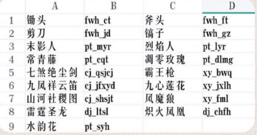 我的世界斗罗大陆死神武魂指令 最全指令代码汇总