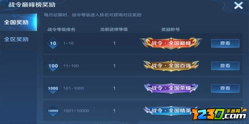 王者荣耀战令皮肤返场要多少战令币 战令皮肤返场价格介绍