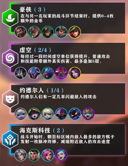 金铲铲之战羁绊大全 金铲铲之战羁绊图最新版分享