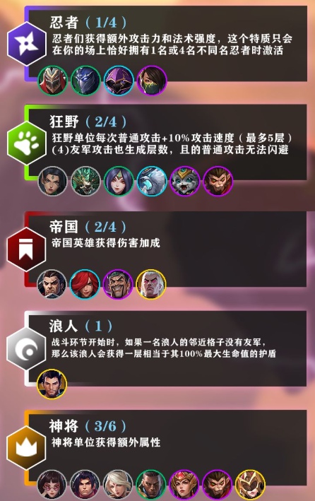 金铲铲之战羁绊大全 金铲铲之战羁绊图最新版分享