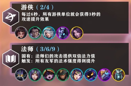 金铲铲之战羁绊大全 金铲铲之战羁绊图最新版分享