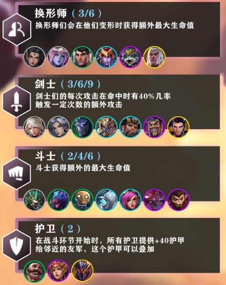 金铲铲之战羁绊大全 金铲铲之战羁绊图最新版分享