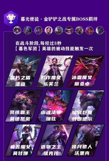 金铲铲之战羁绊大全 金铲铲之战羁绊图最新版分享