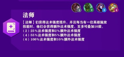 金铲铲之战羁绊大全 金铲铲之战羁绊图最新版分享