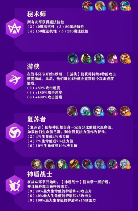 金铲铲之战羁绊大全 金铲铲之战羁绊图最新版分享