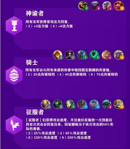 金铲铲之战羁绊大全 金铲铲之战羁绊图最新版分享