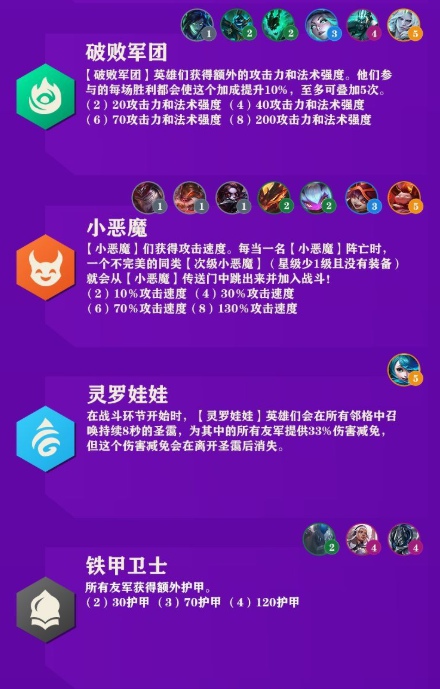 金铲铲之战羁绊大全 金铲铲之战羁绊图最新版分享