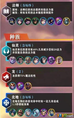 金铲铲之战s5.5怎么玩 金铲铲之战s5.5最强阵容推荐攻略