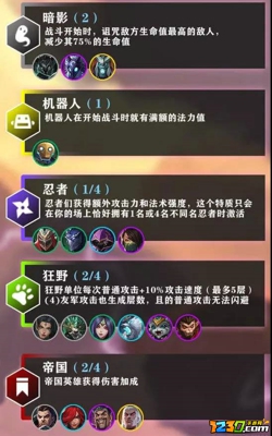 金铲铲之战s5.5怎么玩 金铲铲之战s5.5最强阵容推荐攻略