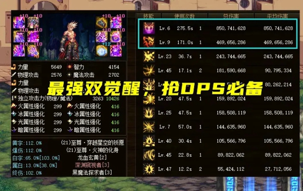 dnf红眼神话改版后排名2021 红眼最新3大毕业神话对比排名