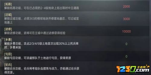 荣耀新三国新手攻略 荣耀新三国新手怎么玩