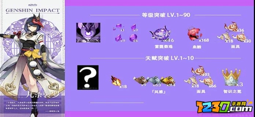 原神九条裟罗值得培养吗 原神九条裟罗值得抽吗
