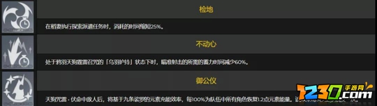 原神九条裟罗值得培养吗 原神九条裟罗值得抽吗