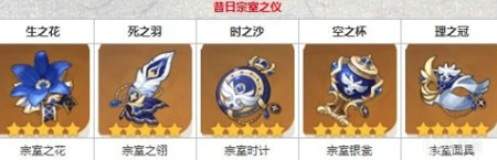 原神九条裟罗武器圣遗物推荐 最强武器圣遗物搭配攻略