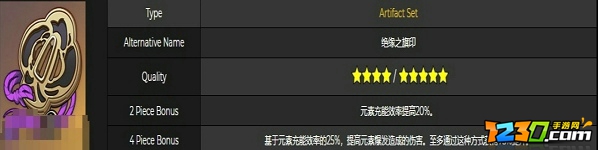 原神雷神主c怎么玩 原神雷神主c圣遗物配队攻略