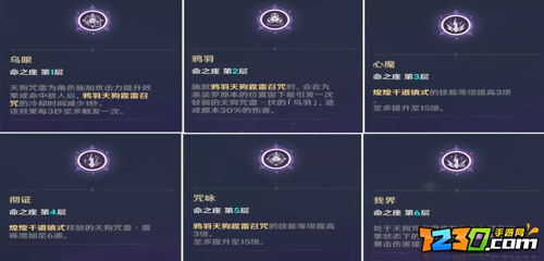 原神九条裟罗培养攻略 原神九条裟罗如何培养