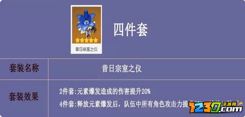 原神九条裟罗培养攻略 原神九条裟罗如何培养