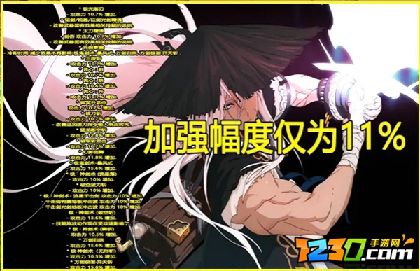 2021dnf职业平衡后排名 dnf职业平衡改版2021年9月最新排名