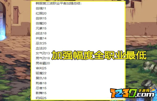 2021dnf职业平衡后排名 dnf职业平衡改版2021年9月最新排名
