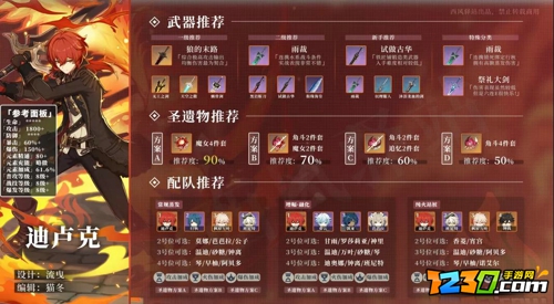 原神迪卢克值得培养吗2021 原神迪卢克值得抽吗