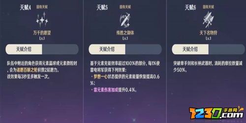 原神雷电将军培养攻略 原神雷电将军怎么培养