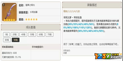 原神雷电将军培养攻略 原神雷电将军怎么培养