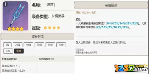 原神雷电将军培养攻略 原神雷电将军怎么培养