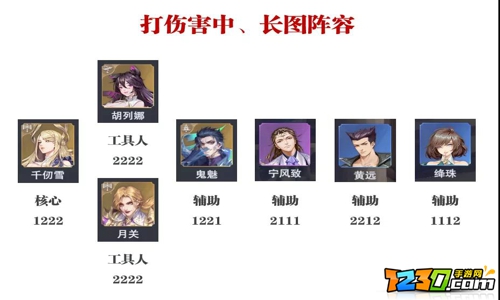 斗罗大陆魂师对决千仞雪阵容搭配攻略 斗罗大陆魂师对决千仞雪最强阵容推荐