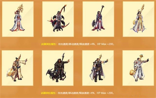 dnf国庆套2021值得买吗 2021DNF国庆套性价比分析