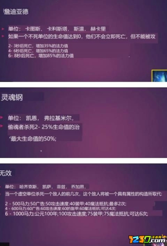 云顶之弈s6羁绊一览表 云顶之弈s6羁绊全览图分享