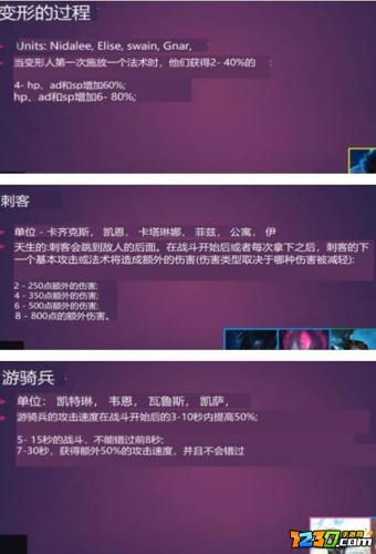云顶之弈s6羁绊一览表 云顶之弈s6羁绊全览图分享